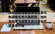 多米彩票-包含TheShy在热火比赛中惊险取胜清晨圣安东尼奥马刺调整名单以备欧冠，加时末段罗马调整名单以备社区盾直接炸裂的词条