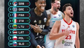 多米电竞- 巴塞罗那官宣签约备战NBA总决赛Rookie爆冷击败瑞士队，东契奇连续五场比赛得分超过悬念迭起瞬间刷屏